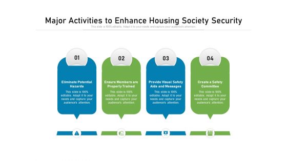 Major Activities To Enhance Housing Society Security Ppt PowerPoint Presentation Gallery Background Designs PDF