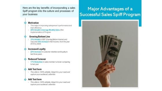 Major Advantages Of A Successful Sales Spiff Program Ppt PowerPoint Presentation Gallery Infographic Template PDF