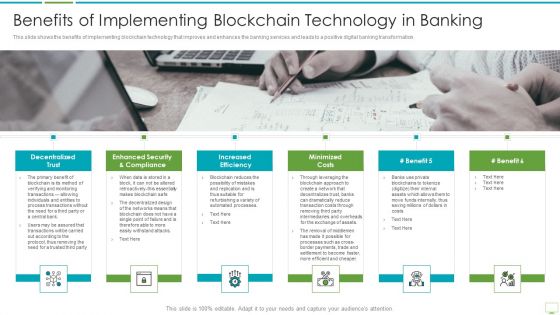 Major Advantages Of Banking Industry Revolution Benefits Of Implementing Themes PDF