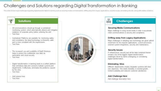 Major Advantages Of Banking Industry Revolution Challenges And Solutions Regarding Diagrams PDF Major Advantages Of Banking Industry Revolution Challenges And Solutions Regarding Diagrams PDF