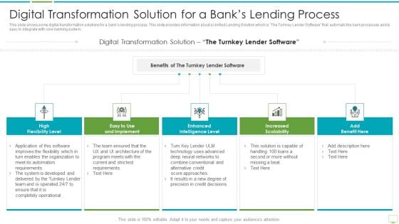Major Advantages Of Banking Industry Revolution Digital Transformation Solution Topics PDF