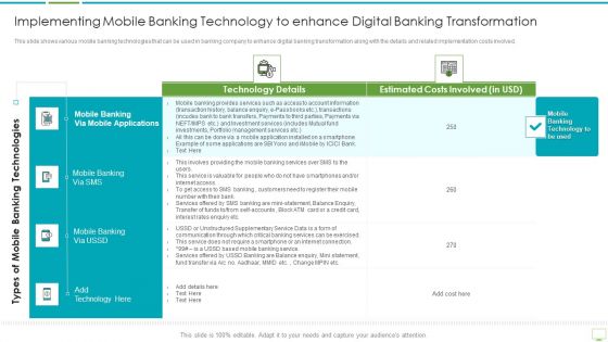 Major Advantages Of Banking Industry Revolution Implementing Mobile Bankings Inspiration PDF