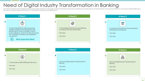 Major Advantages Of Banking Industry Revolution Need Of Digital Industry Transformation In Banking Clipart PDF