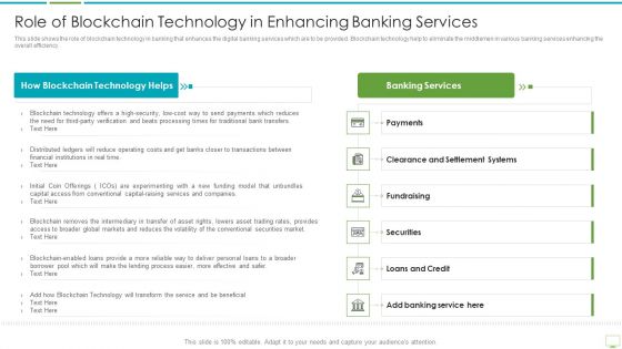 Major Advantages Of Banking Industry Revolution Role Of Blockchain Technology In Enhancing Icons PDF