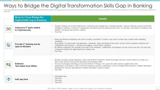 Major Advantages Of Banking Industry Revolution Ways To Bridge The Digital Transformation Elements PDF