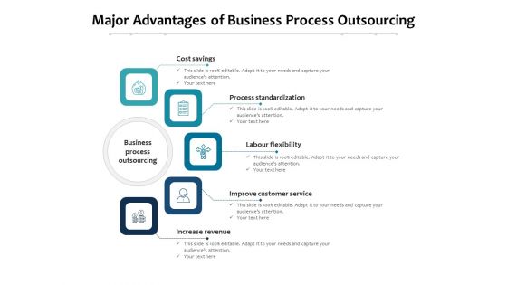 Major Advantages Of Business Process Outsourcing Ppt PowerPoint Presentation Model Aids PDF