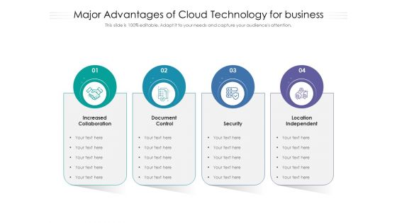 Major Advantages Of Cloud Technology For Business Ppt PowerPoint Presentation Deck PDF