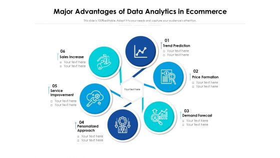 Major Advantages Of Data Analytics In Ecommerce Ppt PowerPoint Presentation Outline Graphics Example PDF