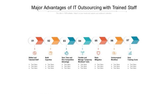 Major Advantages Of IT Outsourcing With Trained Staff Ppt PowerPoint Presentation File Aids PDF