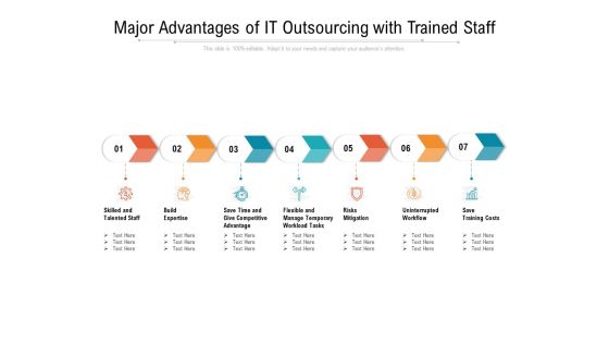 Major Advantages Of IT Outsourcing With Trained Staff Ppt PowerPoint Presentation File Aids PDF Major Advantages Of IT Outsourcing With Trained Staff Ppt PowerPoint Presentation File Aids PDF