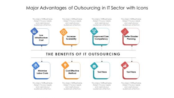 Major Advantages Of Outsourcing In IT Sector With Icons Ppt PowerPoint Presentation Gallery Infographics PDF