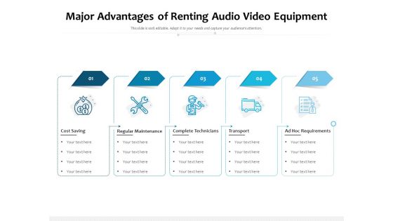 Major Advantages Of Renting Audio Video Equipment Ppt PowerPoint Presentation Show Graphics Pictures PDF