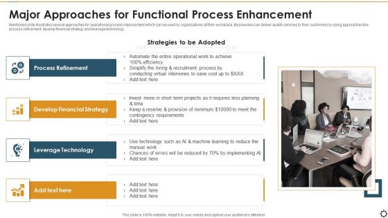Major Approaches For Functional Process Enhancement Graphics PDF