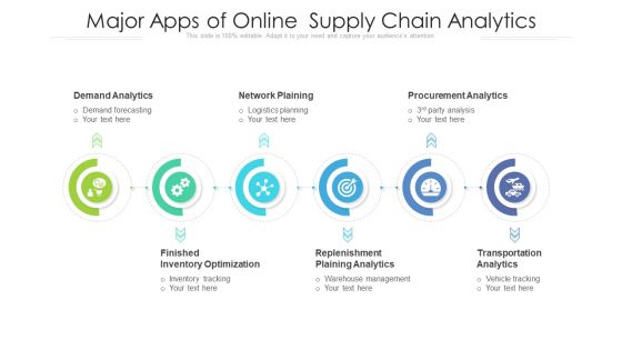 Major Apps Of Online Supply Chain Analytics Ppt PowerPoint Presentation Gallery Display PDF