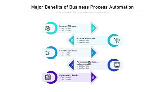 Major Benefits Of Business Process Automation Ppt PowerPoint Presentation Professional Template PDF