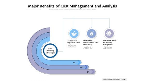 Major Benefits Of Cost Management And Analysis Ppt PowerPoint Presentation Ideas Designs PDF