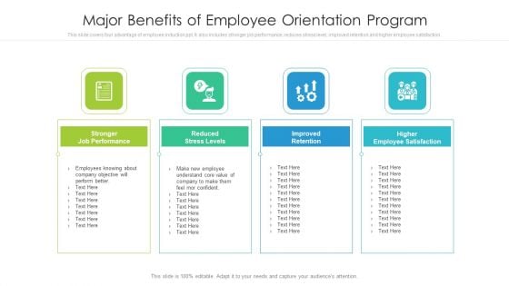 Major Benefits Of Employee Orientation Program Ppt PowerPoint Presentation Icon Model PDF