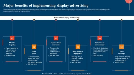 Major Benefits Of Implementing Display Advertising Ppt Topics PDF