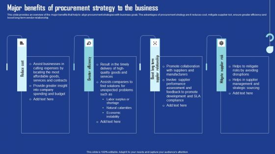 Major Benefits Of Procurement Strategy To The Business Summary PDF