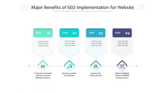 Major Benefits Of SEO Implementation For Website Ppt PowerPoint Presentation Outline Slide PDF