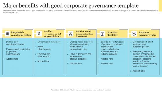 Major Benefits With Good Corporate Governance Template Slides PDF