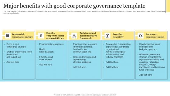 Major Benefits With Good Corporate Governance Template Slides PDF Major Benefits With Good Corporate Governance Template Slides PDF