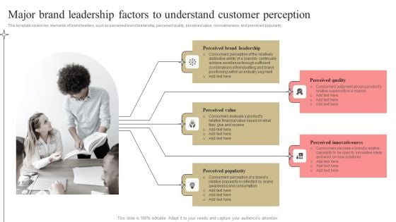 Major Brand Leadership Factors To Understand Customer Perception Guidelines PDF