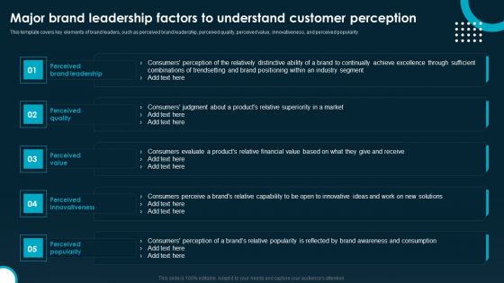 Major Brand Leadership Factors To Understand Customer Perception Template PDF