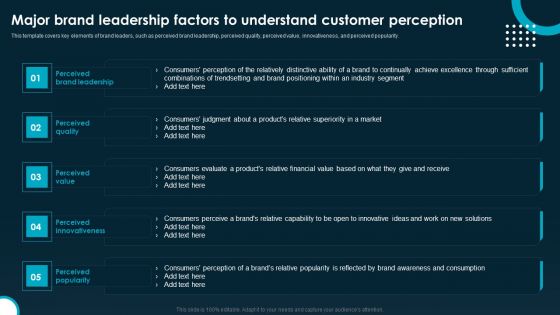 Major Brand Leadership Factors To Understand Customer Perception Template PDF Major Brand Leadership Factors To Understand Customer Perception Template PDF