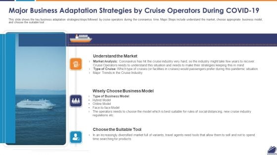 Major Business Adaptation Strategies By Cruise Operators During COVID 19 Guidelines PDF