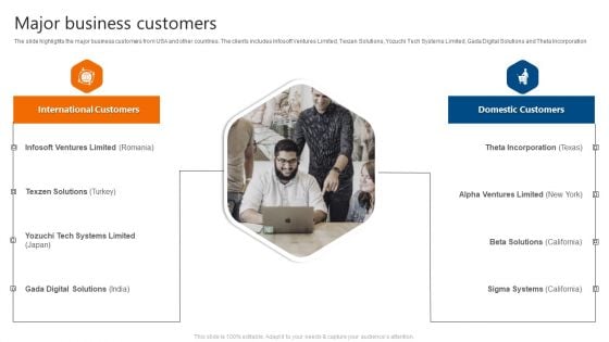 Major Business Customers IT Software Development Company Profile Slides PDF