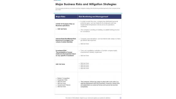 Major Business Risks And Mitigation Strategies Template 200 One Pager Documents