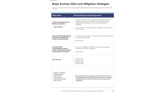 Major Business Risks And Mitigation Strategies Template 200 One Pager Documents Major Business Risks And Mitigation Strategies Template 200 One Pager Documents
