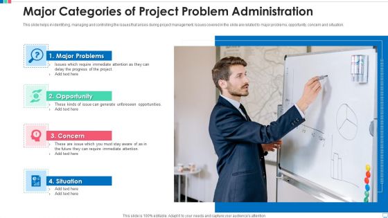 Major Categories Of Project Problem Administration Demonstration PDF