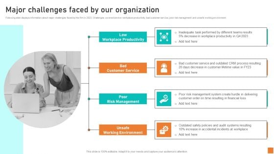 Major Challenges Faced By Our Organization Ppt Gallery File Formats PDF Major Challenges Faced By Our Organization Ppt Gallery File Formats PDF