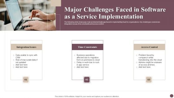 Major Challenges Faced In Software As A Service Implementation Pictures PDF