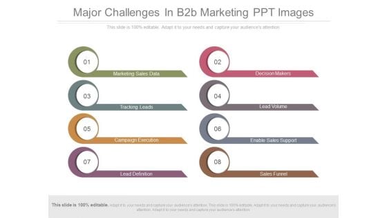 Major Challenges In B2b Marketing Ppt Images