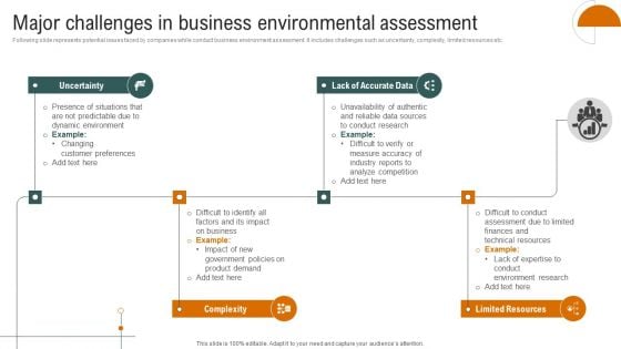 Major Challenges In Business Environmental Assessment Rules PDF