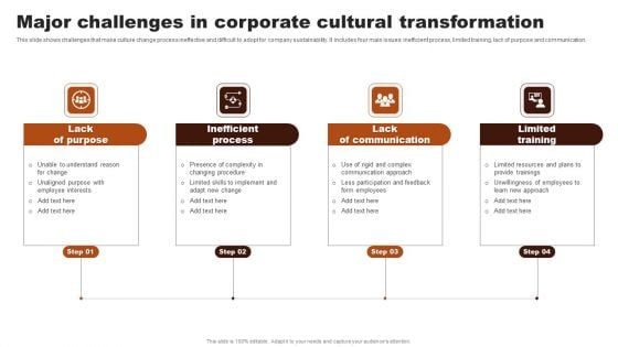 Major Challenges In Corporate Cultural Transformation Rules PDF