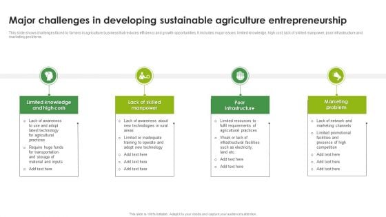 Major Challenges In Developing Sustainable Agriculture Entrepreneurship Sample PDF