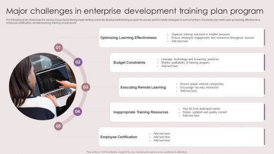 Major Challenges In Enterprise Development Training Plan Program Professional PDF Major Challenges In Enterprise Development Training Plan Program Professional PDF