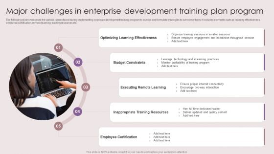 Major Challenges In Enterprise Development Training Plan Program Professional PDF