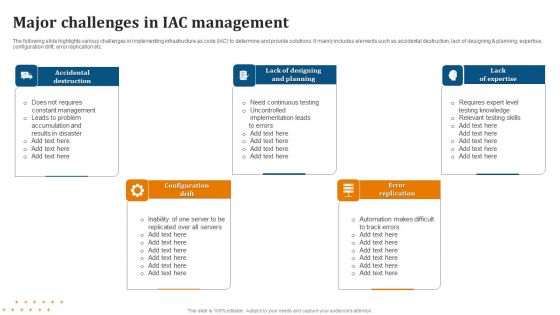 Major Challenges In IAC Management Designs PDF