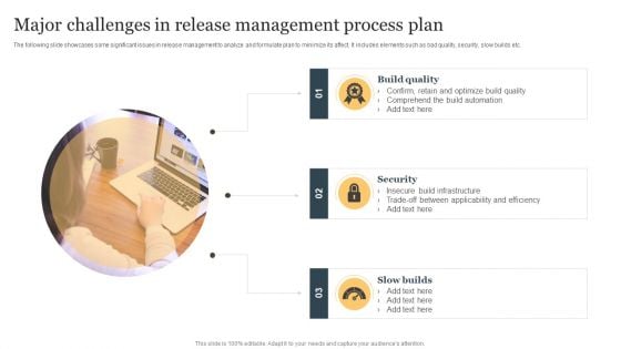 Major Challenges In Release Management Process Plan Ppt Inspiration Ideas PDF