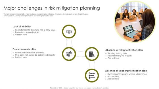 Major Challenges In Risk Mitigation Planning Clipart PDF