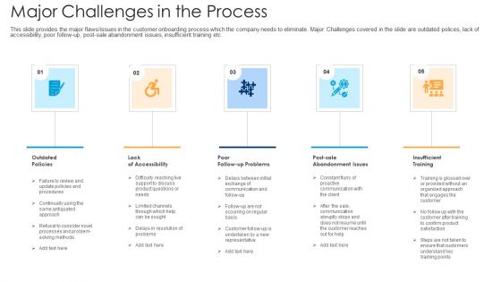 Major Challenges In The Process Ppt Ideas Layout Ideas PDF