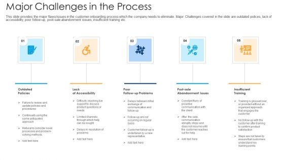 Major Challenges In The Process Ppt Ideas Layout Ideas PDF