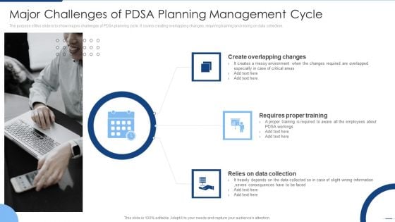 Major Challenges Of PDSA Planning Management Cycle Background PDF