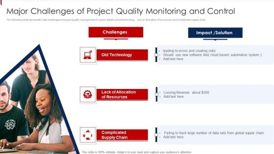 Major Challenges Of Project Quality Monitoring And Control Portrait PDF