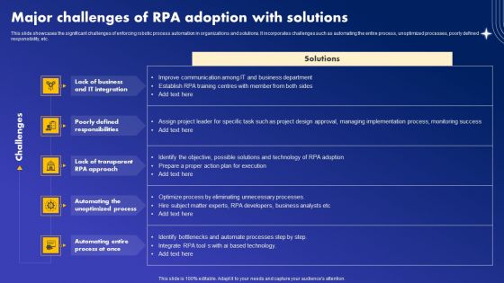 Major Challenges Of RPA Adoption With Solutions Microsoft PDF